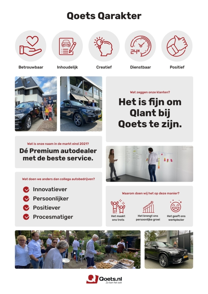 klantreis Qoets
