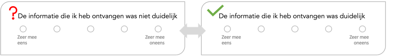 klantfeedback verzamelen