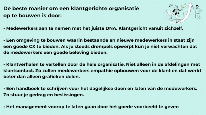 CCXP klantgerichte organisatie